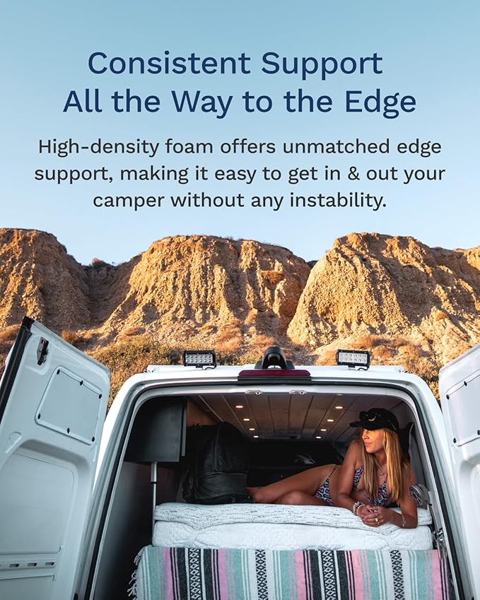 ViscoSoft 3 Inch Memory Foam Mattress Topper Short Queen - Select High Density Ventilated RV/Camper Mattress Pad - Premium Removable Rayon Cover