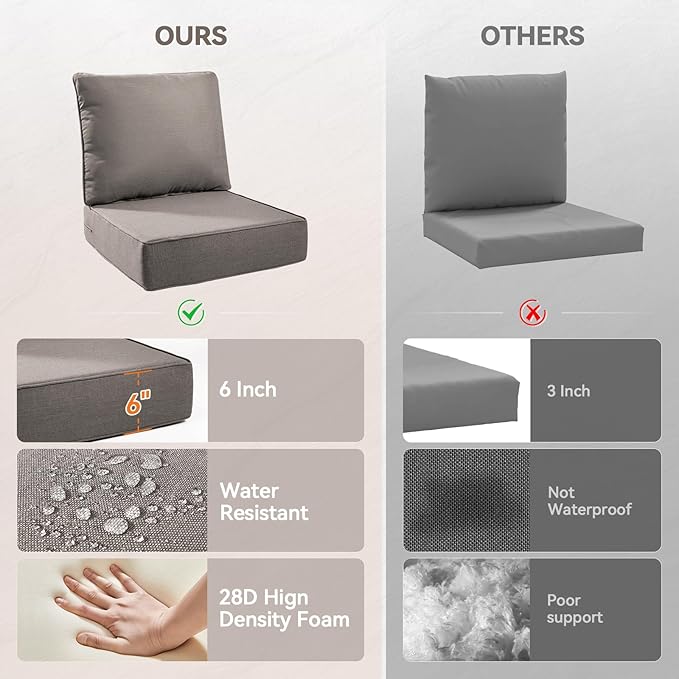 Luxury 6" Outdoor Cushions for Patio Furniture, 24x24x6" Thick Seat Cushion Set of 5, Fade Resistant Couch Chair Replacement Cushions High Density Deep Wicker Chair Cushion w/ Removable Cover Gray