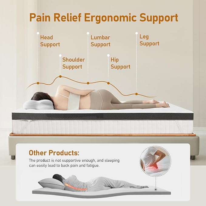 Glendan Firm Mattress Topper Queen: 3 Inch High Density Bed Topper - Extra Support Foam for Back Pain Relief - Breathable Washable Cover with Anti-Slip Straps - CertiPUR-US Oeko-Tex Certified 80x60