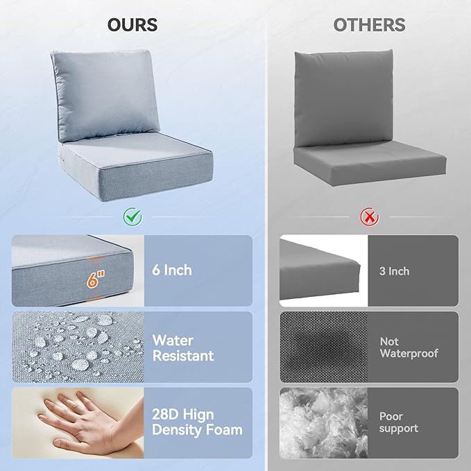 Luxury 6" Outdoor Cushions for Patio Furniture, 24x24x6" Thick Seat Cushion Set of 3, Fade Resistant Couch Chair Replacement Cushions High Density Wicker Chair Cushion w/ Removable Cover Baby Blue