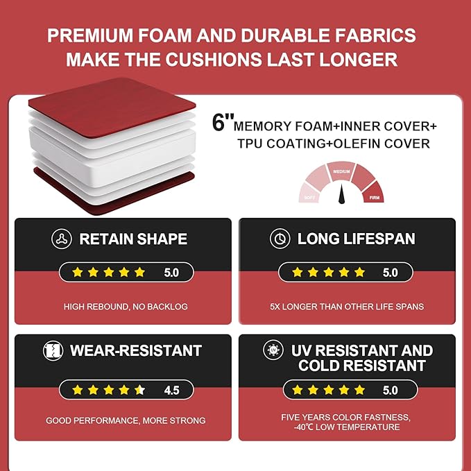 Outdoor Olefin Water-Resistant Deep Seat Cushion Set, 2PCS Weather and Fade Resistant 24''x 24''x 6'' Patio Furniture Seat Cushion, Thickened Sofa Chair Pad for Lawn, Garden, Red