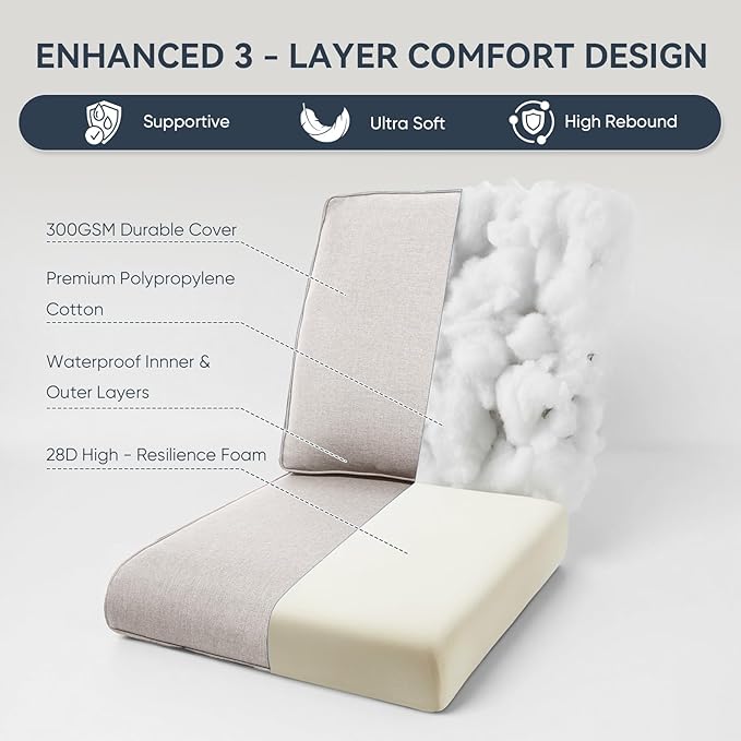 9-Piece Outdoor Patio Cushion Set - Fade & Water Resistant with Removable Olefin Cover, 22x24x4 Inch Memory Foam Cushions for Wicker Sectional Sofa – Beige/Regular