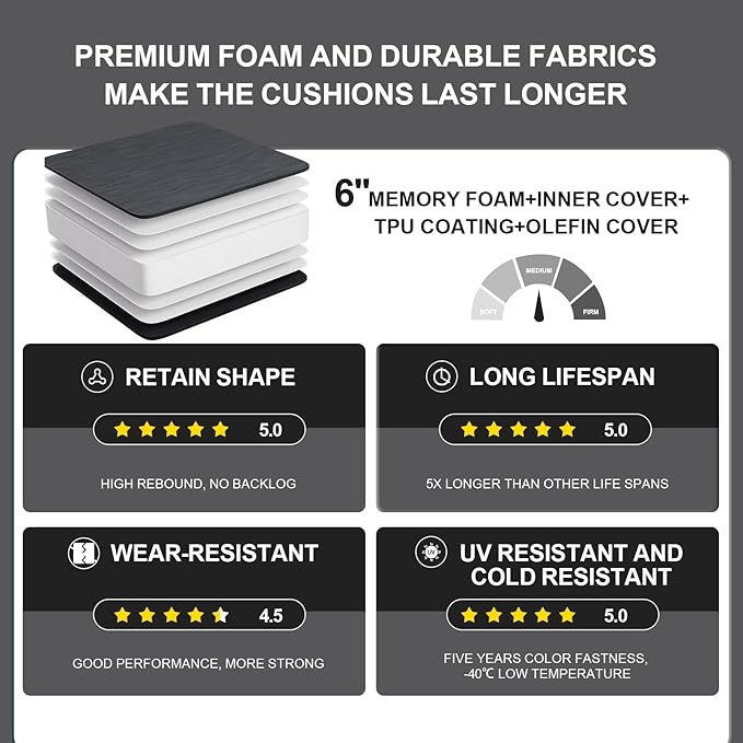 Outdoor Olefin Water-Resistant Deep Seat Cushion Set, 24''x 24''x 6'' Weather and Fade Resistant Patio Furniture Seat Cushion, Thickened Sofa Chair Pad with Straps for Lawn, Garden, Dark Gray