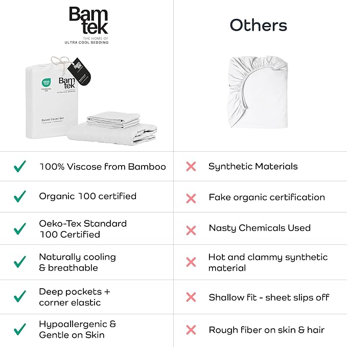 Duvet Cover Set - 100% Viscose Derived from Bamboo Duvet Cover King Size, 3 PC Luxury Cooling Duvet Cover for Hot Sleepers, Silky Buttery Soft Comforter Cover & 2 PC King Pillowcases, White