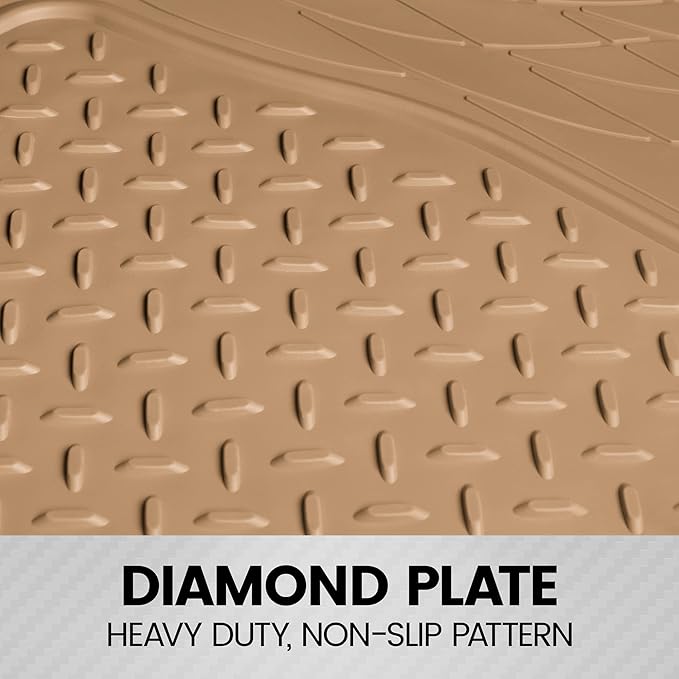 BDK Heavy Duty Rubber Cargo Mat Liner - All-Weather Trunk Protection, Trim-to-Fit Design for Cars, SUVs, Vans & Trucks - Non-Slip, Waterproof, Durable Cargo Floor Liner - 46" x 56.75" x 0.25" - Beige