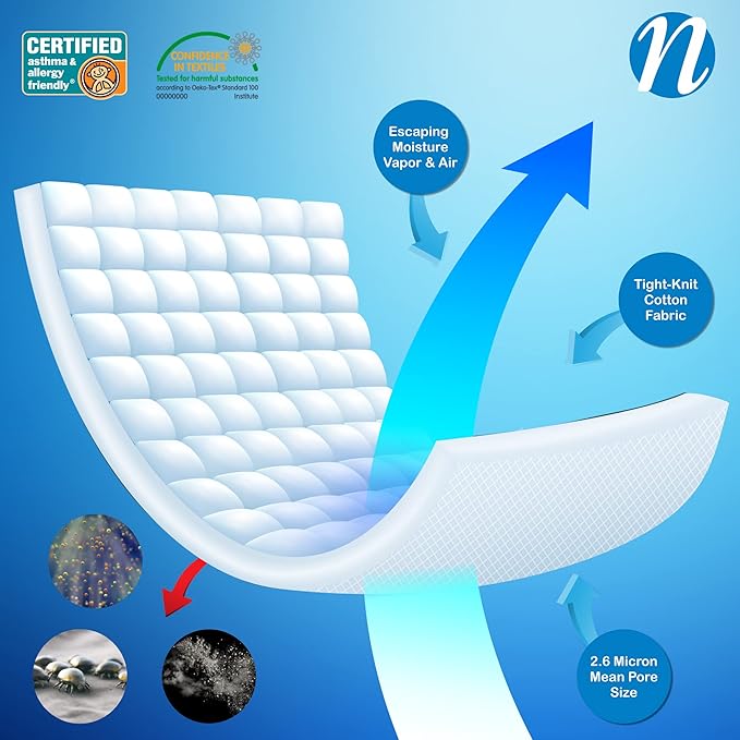 National Allergy Premium 100% Cotton Duvet Comforter Protector - King Size - 106" x 86" - White - Breathable 300 Thread Count Hypoallergenic Cover - Zippered Encasement - Bedding Linen
