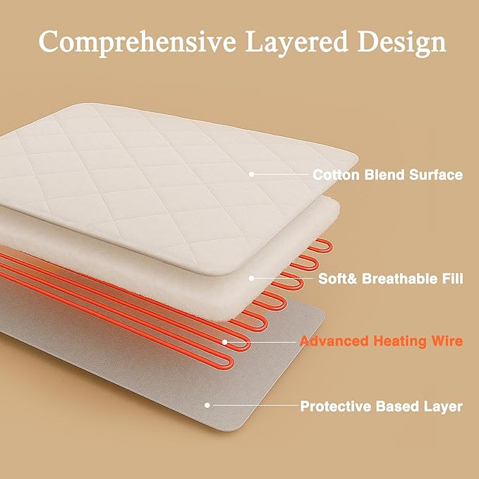 Beautyrest Cotton Blend Heated Mattress Pad Secure Comfort Technology - Luxury Quilted Electric Mattress Pad with Deep Pocket - 5-Setting Heat Controllers, Full, White