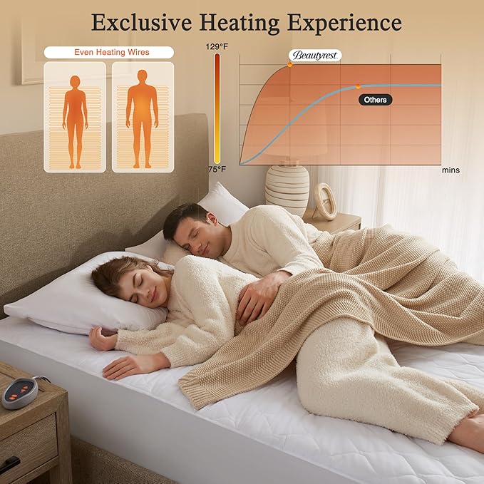 Beautyrest Cotton Blend Heated Mattress Pad Secure Comfort Technology - Luxury Quilted Electric Mattress Pad with Deep Pocket - 5-Setting Heat Controllers, King, White