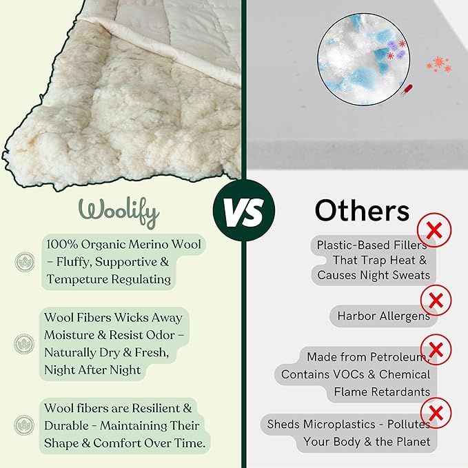 Organic Merino Wool Mattress Topper - Luxury Pillow Top Mattress Pad, Handmade, Non-Toxic, Cooling & Hypoallergenic, Natural Back Pain Relief, Sustainable Bedding (Full)