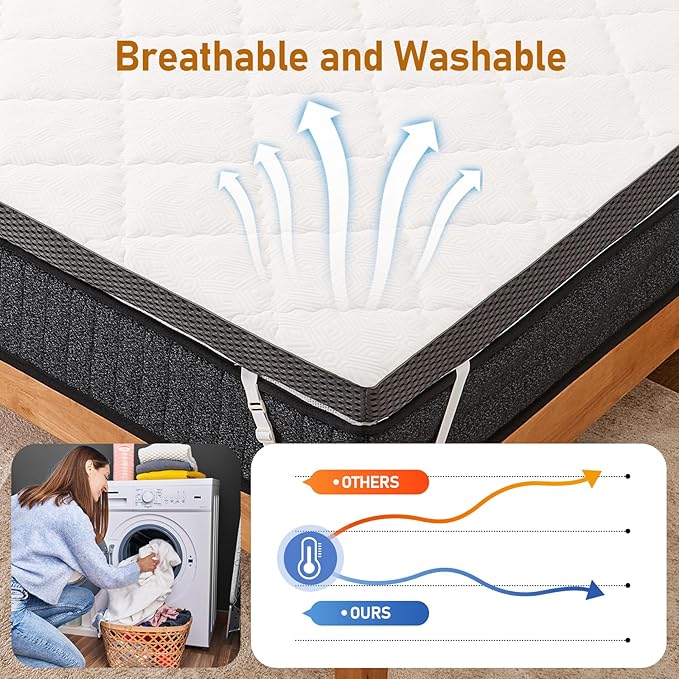 Glendan Twin-XL Firm Mattress Topper: 3 Inch High Density Foam - Extra Support Mattress Pad for Pain Relief - Breathable Washable Cover with Anti-Slip Straps - CertiPUR-US Oeko-Tex Certified 80x38