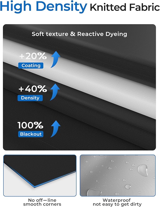 Sumobaby Blackout Curtains for Bedroom Portable 64"x63",No Drill Blackout Shades with Upgraded Hook&Loop Tapes,100% Black Out Window Cover,Thermal Insulated Blinds for Bedroom,Nursery(1 Panel,Black)