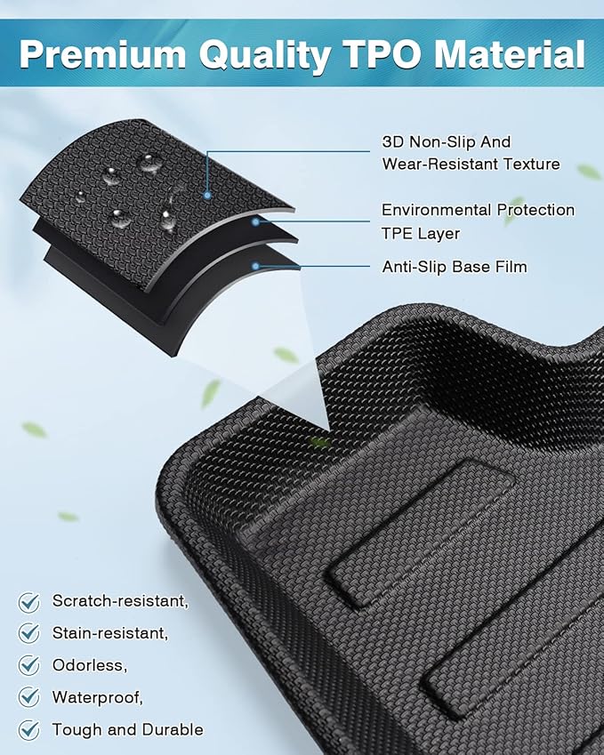 Mixsuper Cargo Liner for Chevrolet Equinox/GMC Terrain 2018-2024, Trunk Mat All Weather Cargo Mat Anti-Slip Rear Trunk Liner Black