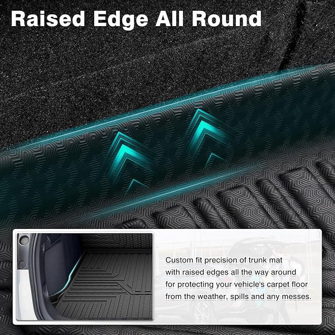Mixsuper Cargo Liner for Chevrolet Equinox/GMC Terrain 2018-2024, Trunk Mat Backrest Mat for Equinox/Terrain Accessories Cargo Mat Rear Trunk Liner Black