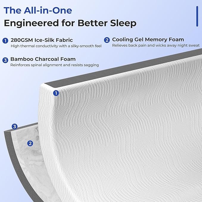 Cooling Mattress Topper Twin Size 3 Inch, Cooling Gel & Bamboo Charcoal Memory Foam Mattress Topper for Back Pain Relief, Firm Dual-Layer Foam Bed Pad with Removable Cover College Dorm